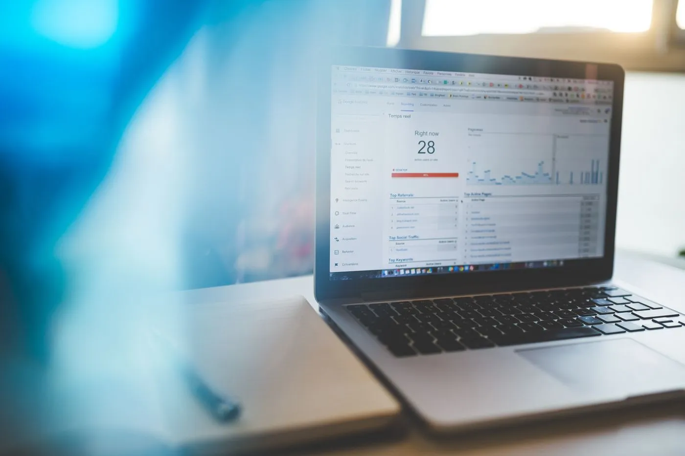 A laptop on a desk showing a Google Analytics dashboard